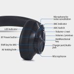 Bluedio T7 – Casque audio sans fil